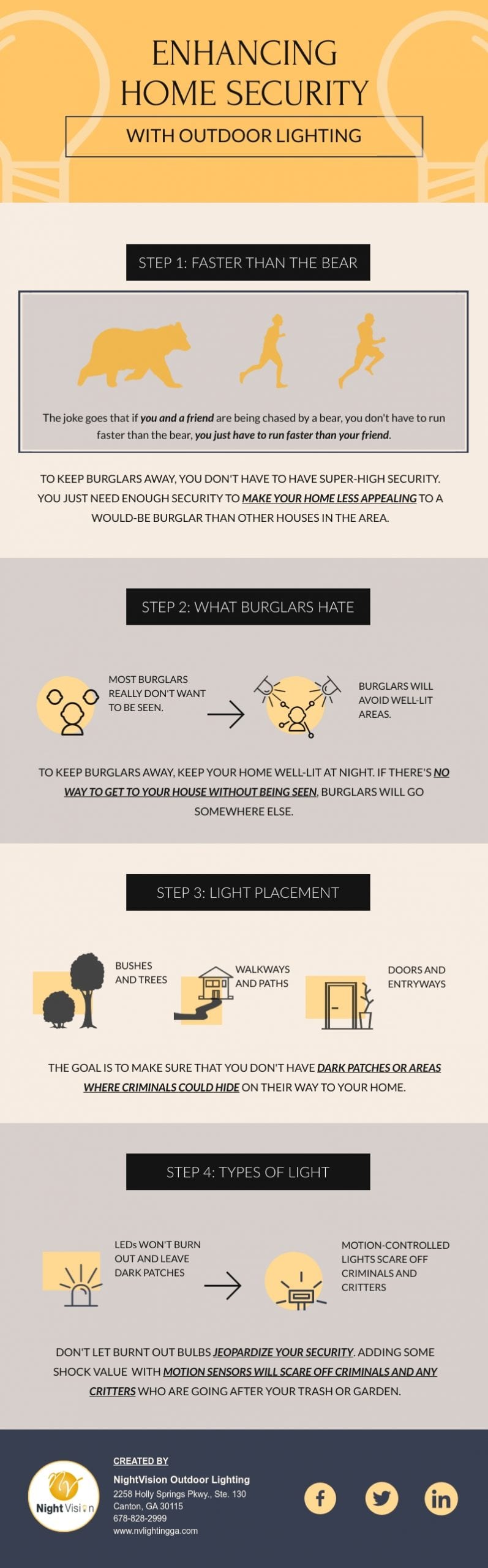 Enhancing Home Security In Atlanta With Outdoor Lighting