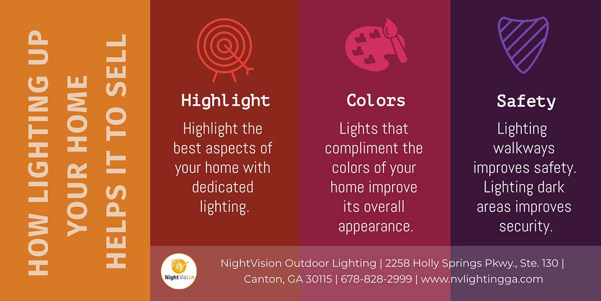 How Outdoor Home Accent Lighting Increases Home Value?